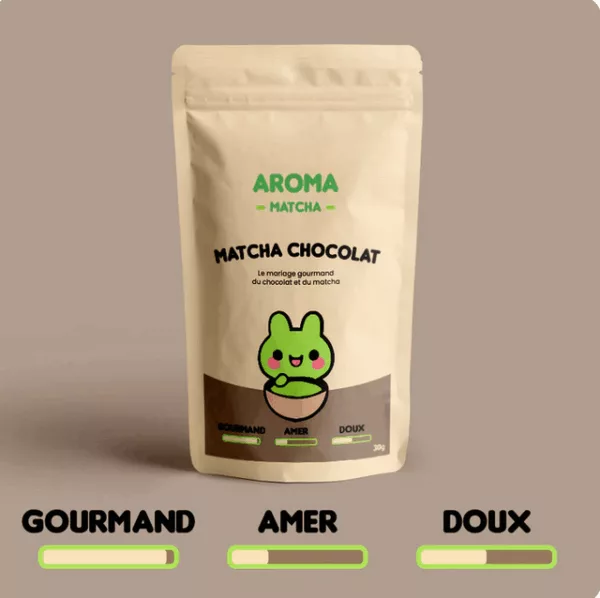 Matcha Chocolat